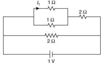 JEE Main Previous Year Questions (2016- 2024): Current Electricity- 1
