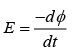 JEE Main Previous Year Questions (2016- 2024): Electromagnetic Induction & Alternating Current- 1 | Physics for Airmen Group X - Airforce X Y / Indian Navy SSR
