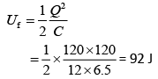 Previous year questions (2016-22): Electrostatics- 1 | JEE Main - Notes | Study Physics For JEE - JEE
