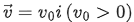 Previous year questions (2016-22): Electrostatics- 1 | JEE Main - Notes | Study Physics For JEE - JEE