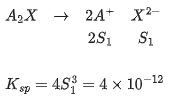 JEE Main Previous year questions (2021-23): Equilibrium | Chemistry 35 Year Past year Papers JEE Main & Advanced
