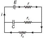 Previous year questions (2016-20): Electrostatics- 2 | JEE Main - Notes | Study Physics For JEE - JEE