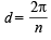 JEE Advanced (Subjective Type Questions): Trigonometric Functions & Equations | Chapter-wise Tests for JEE Main & Advanced