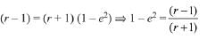 JEE Main Previous Year Questions (2016- 2024): Conic Sections | Mathematics for Airmen Group X - Airforce X Y / Indian Navy SSR