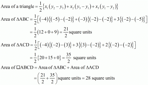Coordinate Geometry Exercise 14.1 (Part-12) | Extra Documents, Videos & Tests for Class 10