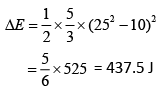 JEE Main Previous Year Questions (2016- 2024): Electromagnetic Induction & Alternating Current- 1 | Physics for Airmen Group X - Airforce X Y / Indian Navy SSR