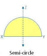 Ex-18.3, Symmetry, Class 7, Math RD Sharma Solutions | RD Sharma Solutions for Class 7 Mathematics