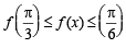 JEE Advanced (Subjective Type Questions): Trigonometric Functions & Equations | Chapter-wise Tests for JEE Main & Advanced