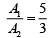 JEE Main Previous year questions (2016-20): Ray & Wave Optics- 1 - Notes | Study Physics For JEE - JEE