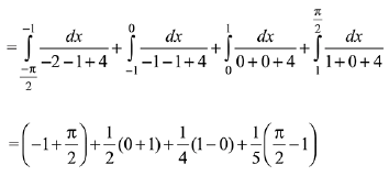 JEE Main Previous Year Questions (2016- 2024): Definite Integrals and Applications of Integrals | Mathematics for Airmen Group X - Airforce X Y / Indian Navy SSR