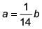 JEE Main Previous year questions (2016-20): Heat & Thermodynamics- 2 - Notes | Study Physics For JEE - JEE