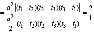 Subjective Type Questions: Conic Sections | JEE Advanced | Maths 35 Years JEE Main & Advanced Past year Papers