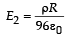 JEE Advanced (Matrix Match & Integer Answer): Electrostatics | Physics 35 Year Past year Papers JEE Main & Advanced