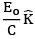 JEE Main Previous Year Questions (2016- 2024): Ray & Wave Optics- 1 | Physics for Airmen Group X - Airforce X Y / Indian Navy SSR