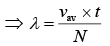 JEE Main Previous Year Questions (2016- 2024): Heat & Thermodynamics- 1 | Physics for Airmen Group X - Airforce X Y / Indian Navy SSR