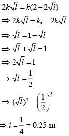 JEE Main Previous Year Questions (2016- 2024): Current Electricity- 1