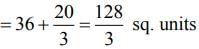 JEE Main Previous Year Questions (2016- 2024): Definite Integrals and Applications of Integrals | Mathematics for Airmen Group X - Airforce X Y / Indian Navy SSR
