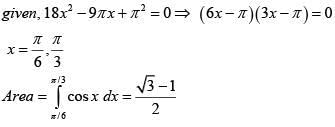 JEE Main Previous Year Questions (2016- 2024): Definite Integrals and Applications of Integrals | Mathematics for Airmen Group X - Airforce X Y / Indian Navy SSR