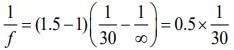 JEE Main Previous year questions (2016-20): Ray & Wave Optics- 1 - Notes | Study Physics For JEE - JEE