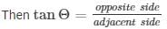 Some Applications of Trigonometry Exercise 12.1(part-2) | Extra Documents, Videos & Tests for Class 10