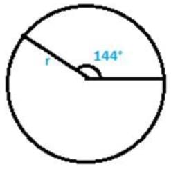 Areas Related Circles Exercise 15.2 | Extra Documents, Videos & Tests for Class 10