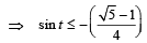 JEE Advanced (Subjective Type Questions): Trigonometric Functions & Equations | Chapter-wise Tests for JEE Main & Advanced