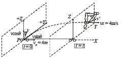Subjective Type Questions: Momentum and Impulse | JEE Advanced | 35 Years Chapter wise Previous Year Solved Papers for JEE