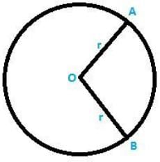 Areas Related Circles Exercise 15.2 | Extra Documents, Videos & Tests for Class 10