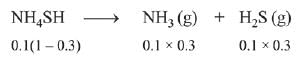 JEE Main Previous Year Questions (2016- 2023): Equilibrium | Chemistry for JEE Main & Advanced