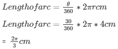 Areas Related Circles Exercise 15.2 | Extra Documents, Videos & Tests for Class 10