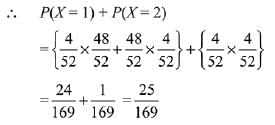 JEE Main Previous Year Questions (2016- 2024): Conic Sections | Mathematics for Airmen Group X - Airforce X Y / Indian Navy SSR