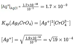 JEE Main Previous year questions (2021-23): Equilibrium | Chemistry 35 Year Past year Papers JEE Main & Advanced