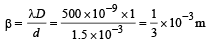 JEE Advanced (Subjective Type Questions): Ray & Wave Optics- 1 | Chapter-wise Tests for JEE Main & Advanced