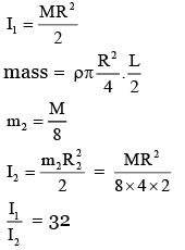 JEE Main Previous Year Questions (2016-2024): Rotational Motion - 35 ...