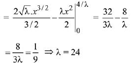 JEE Main Previous Year Questions (2016- 2024): Definite Integrals and Applications of Integrals | Mathematics for Airmen Group X - Airforce X Y / Indian Navy SSR