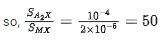 JEE Main Previous year questions (2021-23): Equilibrium | Chemistry 35 Year Past year Papers JEE Main & Advanced