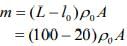JEE Main Previous Year Questions (2016- 2024): Heat & Thermodynamics- 1 | Physics for Airmen Group X - Airforce X Y / Indian Navy SSR