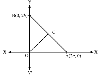 Coordinate Geometry Exercise 14.1 (Part-11) | Extra Documents, Videos & Tests for Class 10