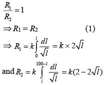 JEE Main Previous Year Questions (2016- 2024): Current Electricity- 1