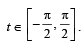 JEE Advanced (Subjective Type Questions): Trigonometric Functions & Equations | Chapter-wise Tests for JEE Main & Advanced