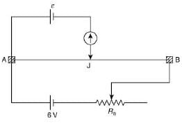 JEE Main Previous Year Questions (2016- 2024): Current Electricity- 1