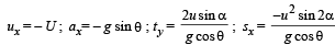 JEE Advanced (Subjective Type Questions): Motion | Chapter-wise Tests for JEE Main & Advanced