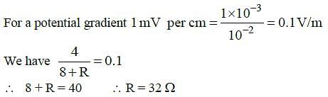 NEET Previous Year Questions (2014-21): Current Electricity Notes | Study Physics Class 12 - NEET