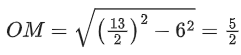JEE Main Previous year questions (2021-22): Circle - Notes | Study Maths 35 Years JEE Main & Advanced Past year Papers - JEE