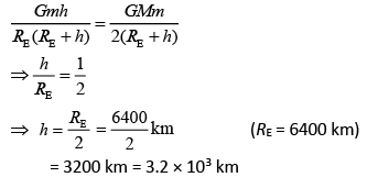 JEE Main Previous year questions (2016-20): Gravitation - Notes | Study Physics For JEE - JEE