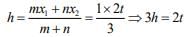 JEE Main Previous Year Questions (2016- 2024): Conic Sections | Mathematics for Airmen Group X - Airforce X Y / Indian Navy SSR