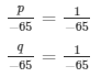 Ex-3.3 Pair Of Linear Equations In Two Variables (Part - 3), Class 10, Maths RD Sharma Solutions | Extra Documents, Videos & Tests for Class 10