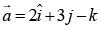 JEE Main Previous Year Questions (2016- 2023): Vector Algebra and Three Dimensional Geometry | Mathematics (Maths) for JEE Main & Advanced