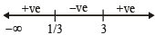 JEE Advanced (Subjective Type Questions): Trigonometric Functions & Equations | Chapter-wise Tests for JEE Main & Advanced