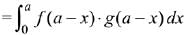 JEE Main Previous Year Questions (2016- 2024): Definite Integrals and Applications of Integrals | Mathematics for Airmen Group X - Airforce X Y / Indian Navy SSR